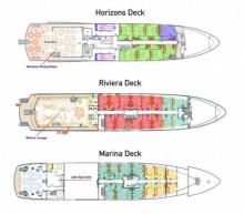 Variety Voyager - Layout